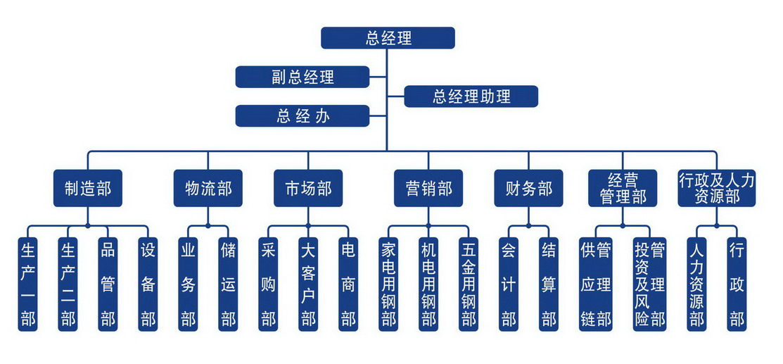 簡體2_20240113105922.jpg